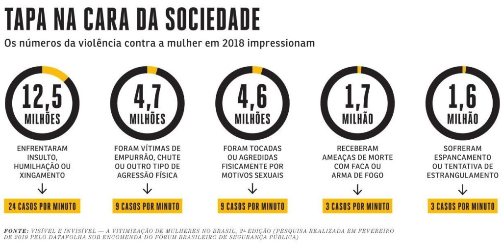 BuzzFeed Brasil on X: Uma querida jogando sal grosso no seu celular novo   / X